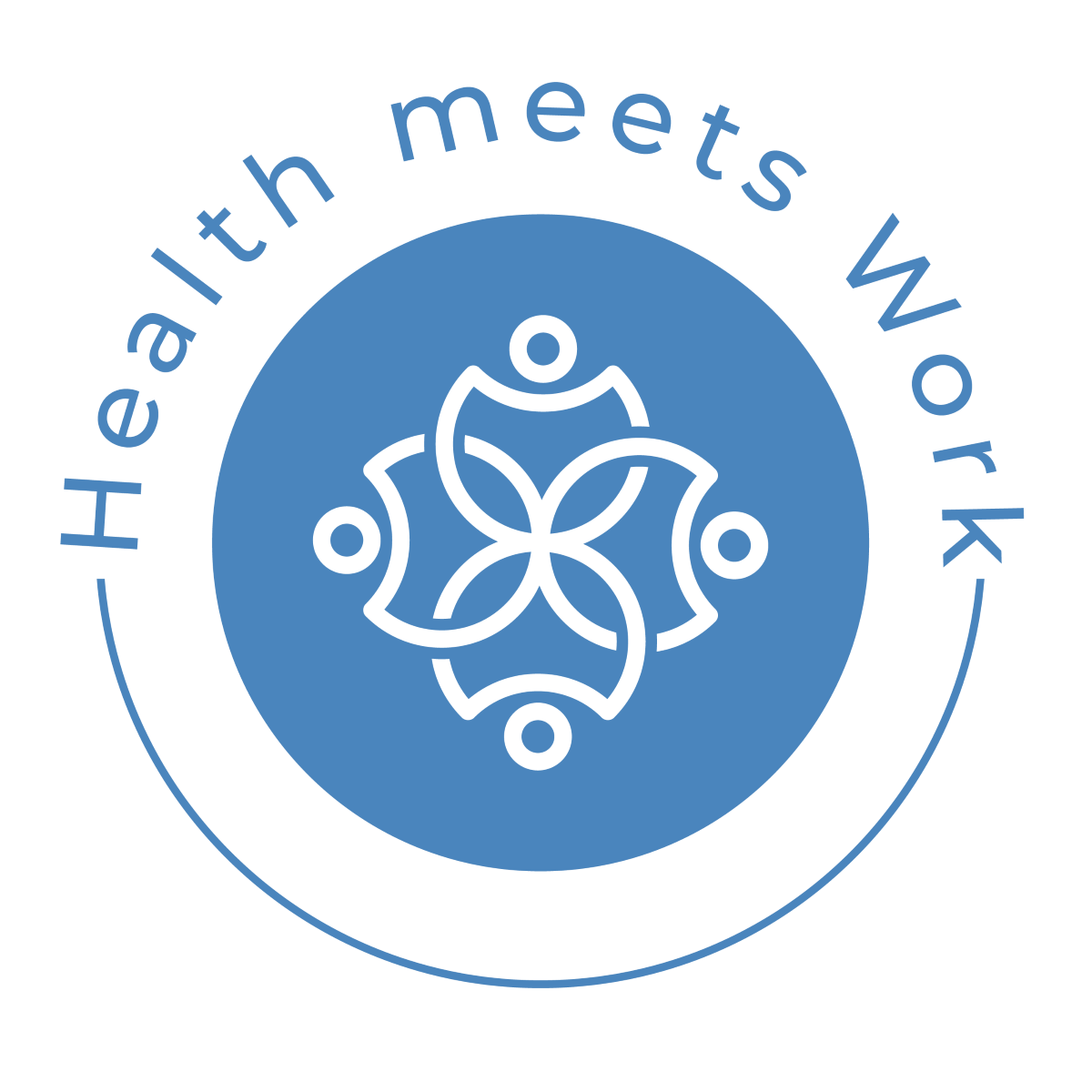 Health meets Work Survey (Sağlık ve İş Uyum Anketi) Health meets Work Survey Saglik ve Is Uyum Anketi