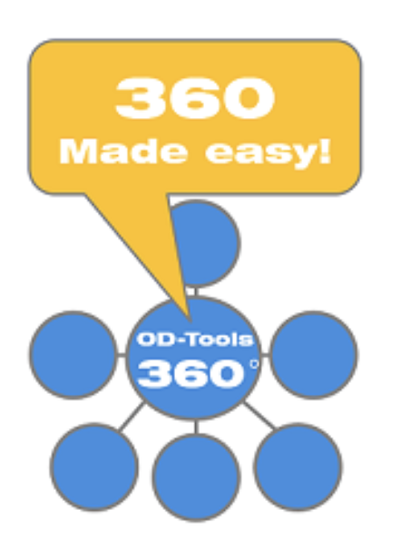 Yenilikçi 360 Araçlar Yenilikci 360 Araclar