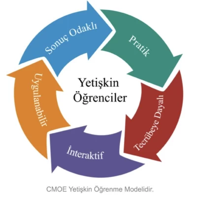 Ekran Resmi 2023-11-17 15.15.06